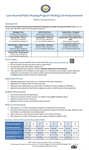 Low-Income Public Housing Program Waiting List Announcement